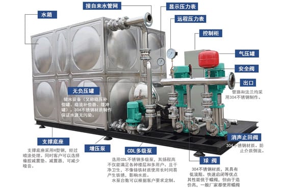 以務實為基礎，以創新為導向 以質量為生命，以市場謀發展